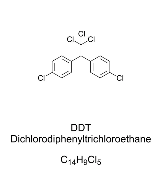Ddt Chemický Vzorec Dichlordifenyltrichlorethan Nebo Klofenotan Chemická Sloučenina Insekticid Omezení — Stockový vektor