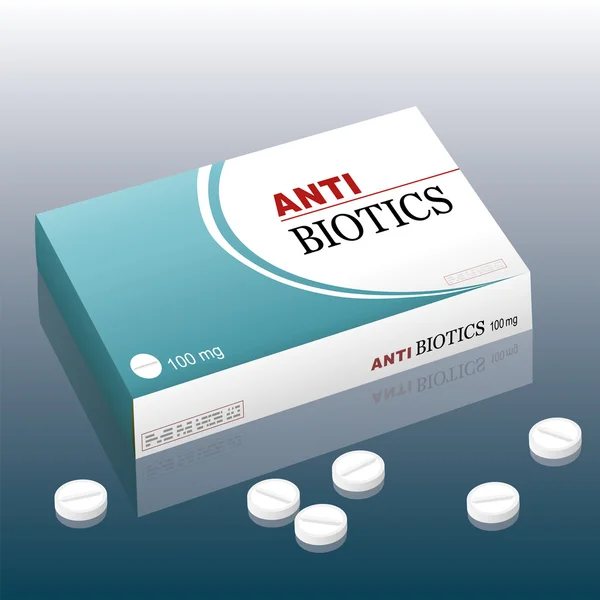Antibiyotikler Pills ilaçlar