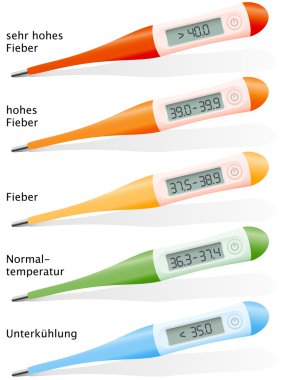 Fever Medical Thermometer German clipart