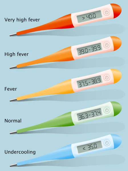 Termometro medico febbre — Vettoriale Stock