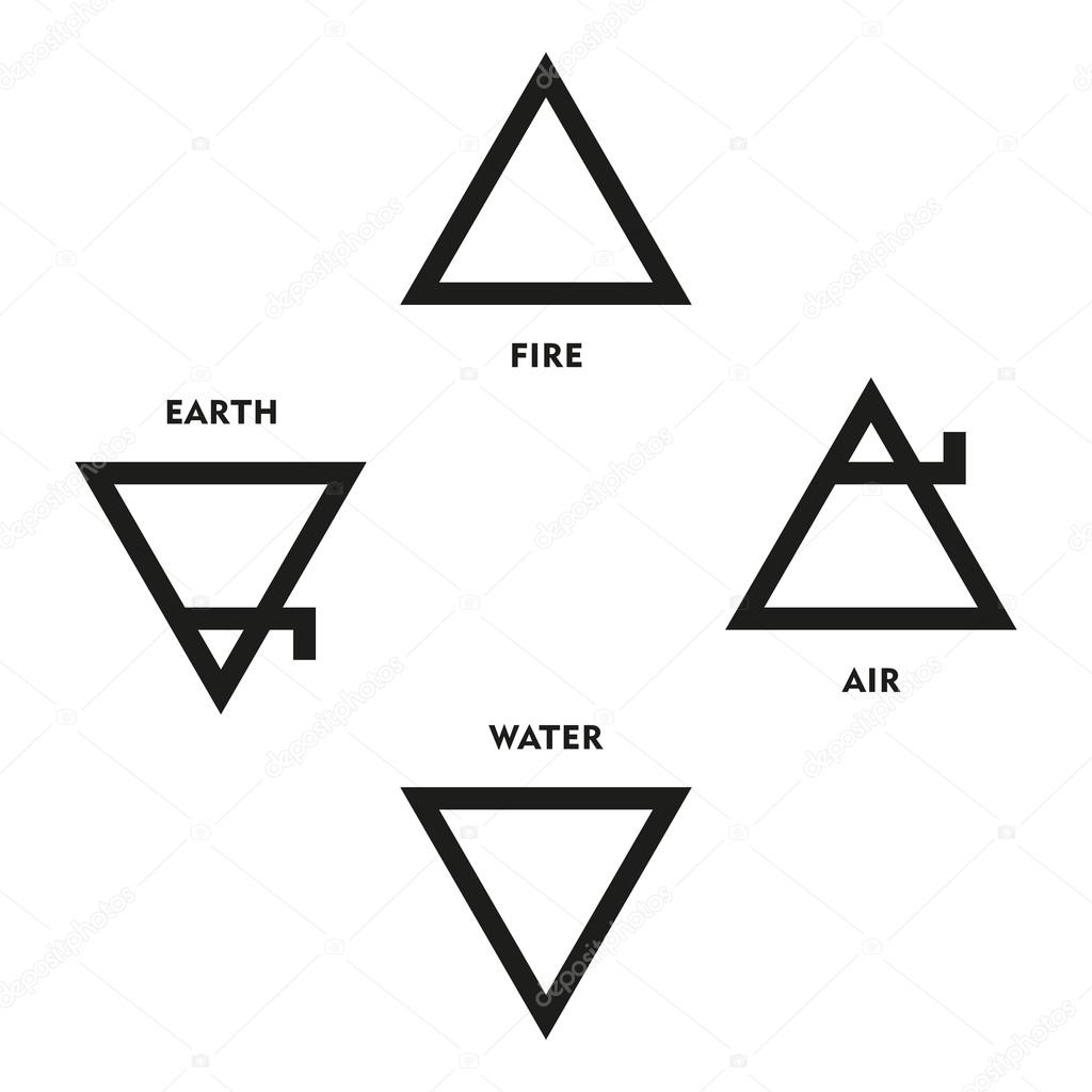 Classical Four Elements Symbols Of Medieval Alchemy