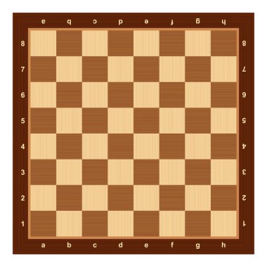 Tahta satranç tahtası, satranç ya da dama oynamak için cebirsel gösterimle birlikte 8x8 oyun tahtası. Satır ve sütunlarda sıralanmış 64 kare alandan oluşan dama tahtası desenli standart form.