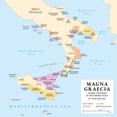 Güney İtalya 'daki antik Yunan kolonileri, tarihi Yunanca konuşulan Magna Graecia şehirleri ile tarih haritası. Vurgulanmış Akaean, Doric, İyonik ve Kuzeybatı Yunan lehçeleriyle bir harita. Vektör