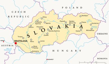 Slovakya siyasi Haritası