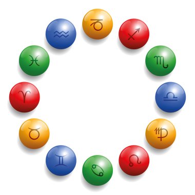 Astroloji Radix sembolleri daire topları
