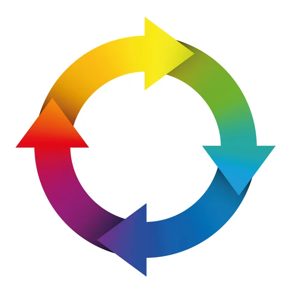 Circuit pijlen regenboog kleuren lus — Stockvector