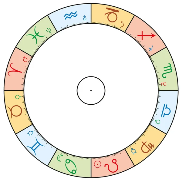 Sternzeichen der Astrologie mit Zeichen, Planeten und Elementen — Stockvektor