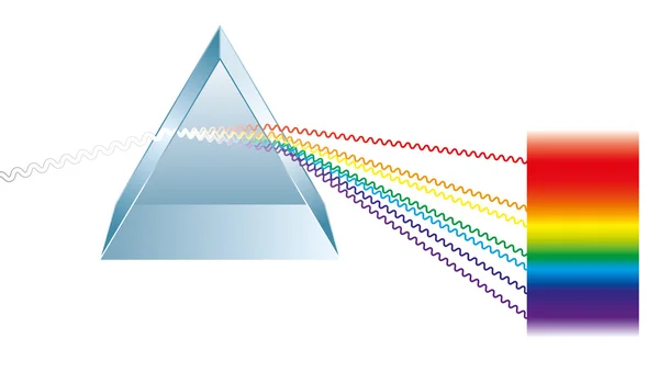 El prisma triangular rompe la luz en colores espectrales — Archivo Imágenes Vectoriales