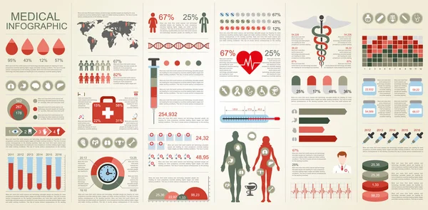 Tıbbi infografik vektör tasarım şablonu. İş akışı, sağlık ve sağlık, diyagram, infografik afiş, web tasarımı, paket infografik öğeleri, set bilgi grafikleri için kullanılabilir. — Stok Vektör