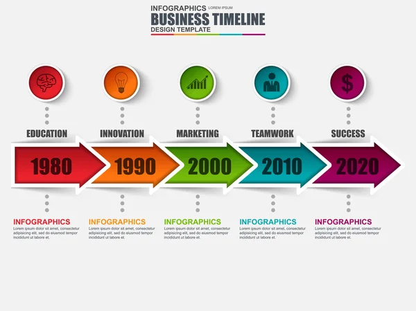 Modèle de conception vectorielle de chronologie infographique. Peut être utilisé pour la mise en page du flux de travail, la visualisation des données, le concept d'entreprise avec 5 options, pièces, étapes ou processus, bannière, diagramme, graphique, conception Web . — Image vectorielle