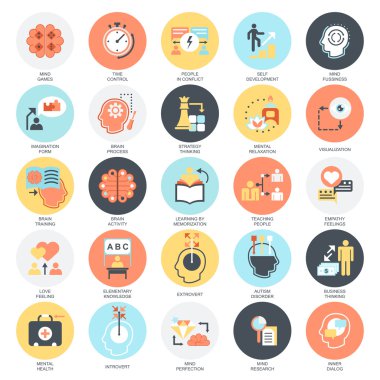 İnsan aklının süreci, beyin özellikleri ve duyguları düz kavramsal simgeler kümesi. Web ve grafik tasarım kavramları. Mobil ve basılı medya. Beyaz arka plan üzerinde izole.