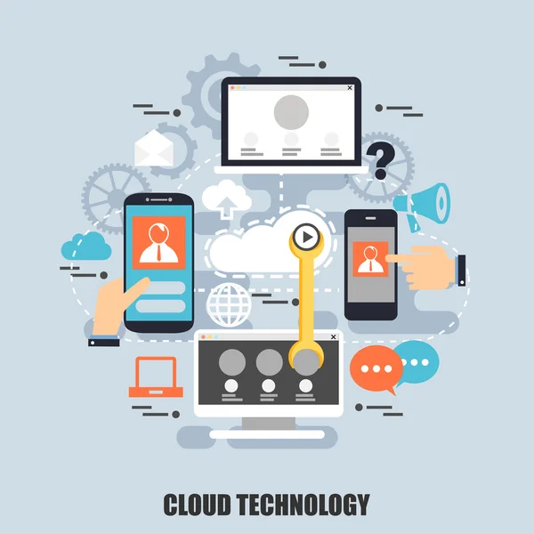 Lapos fogalmának felhő technológia-adatszolgáltatások, globális kapcsolat, a számítási felhő. Felhasználható plakát, transzparens, a magazin web design. Legjobb megoldás a grafikai tervezők. Vektoros illusztráció. — Stock Vector