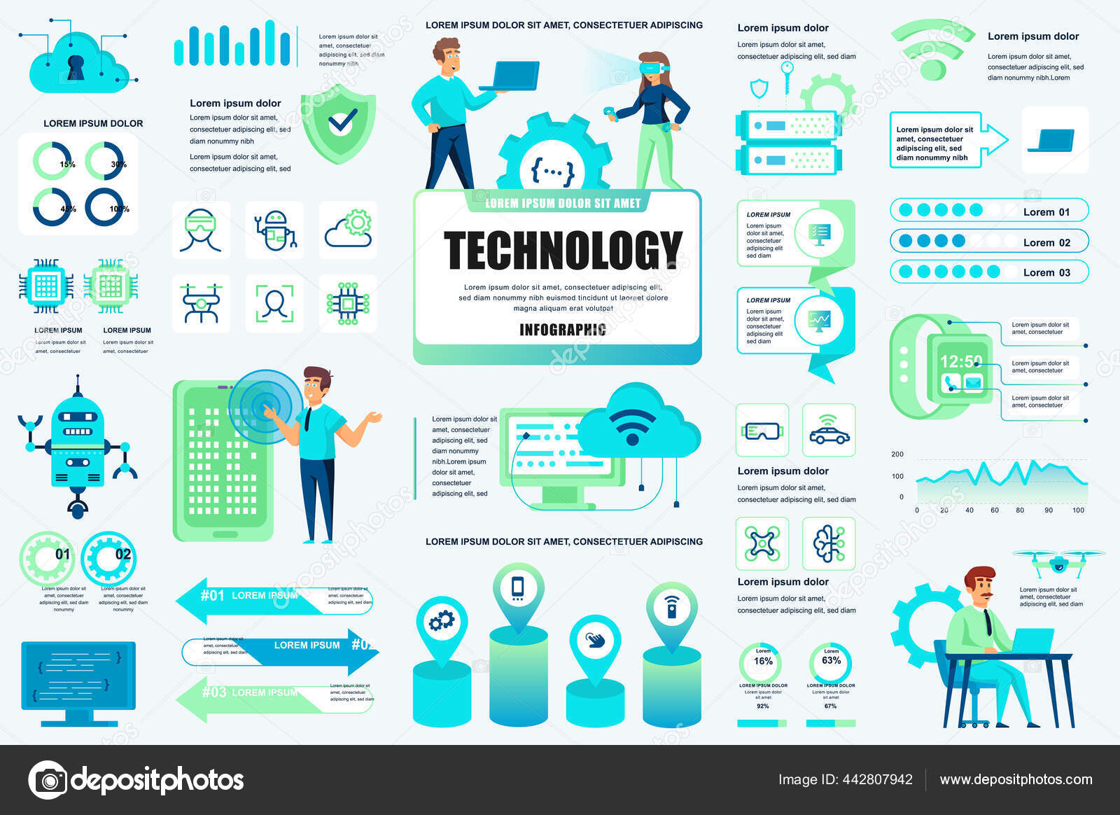 Bundle new technologies infographic UI, UX, KIT elements. Different charts,  diagrams, it service, cloud technology, artificial intelligence design  template. Vector info graphic and infographics set. Stock Vector by  ©alexdndz 442807942, image size:1600x1164