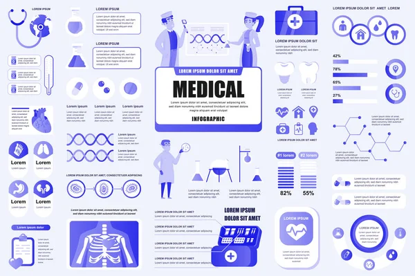 Pakiety usług medycznych infograficznych UI, UX, elementy KIT. Różne wykresy, diagramy, przepływ pracy, schemat, ikony opieki zdrowotnej, medycyna, szablon projektu wykresów. Zestaw graficzny i infograficzny informacji wektorowej. — Wektor stockowy