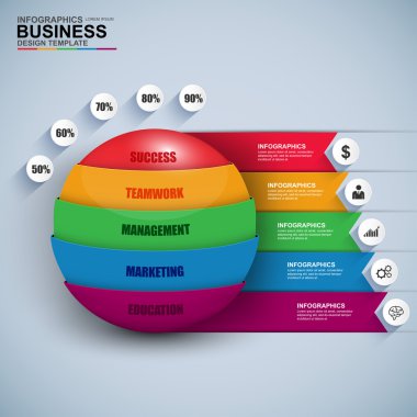 3d dijital iş Infographic