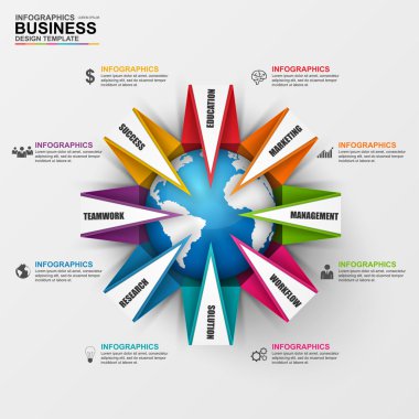 3d dijital iş Infographic