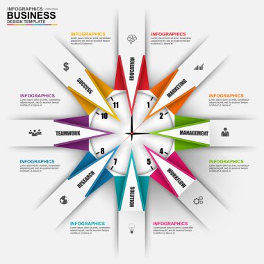 3d dijital iş Infographic