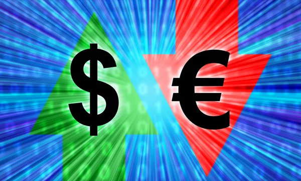 Ratio of the dollar to the euro. Fluctuations in world currencies. Making a profit on the currency exchange. Equilibrium price of currencies. Currency trading on the stock exchange. Currency trading.