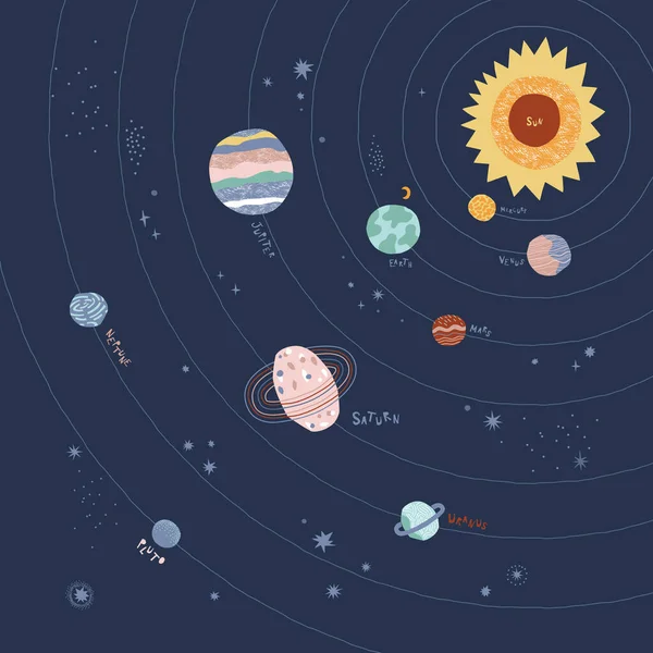 太阳系行星矢量图解 — 图库矢量图片