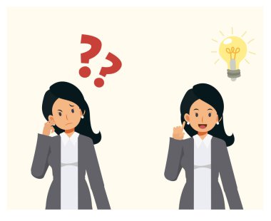 Kadın soru işaretiyle düşünüyor. O zaman aklına bir fikir gelsin. Sorun çözme kavramları. Çizgi film vektör illüstrasyonu.