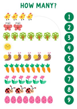 Basit Paskalya oyunlarını tatil sembolleriyle karşılaştır. Anaokulu öğrencileri için bahar matematik aktivitesi. Civciv, kelebek, havuç, çiçek açan ağaç, güneş, yumurta, ladybu