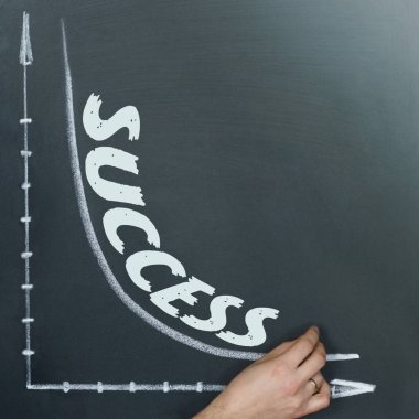 İş ve finans kavramı. Tahtaya bir grafik çizilir ve şöyle yazılır: