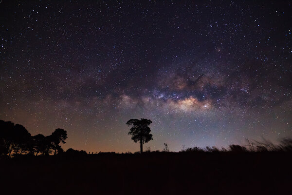 Milky Way, Long exposure photo, with grain
