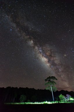 Samanyolu phu hin rong kla Milli Park, phitsanulok Tayland