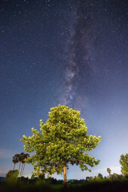 Samanyolu, uzun pozlama