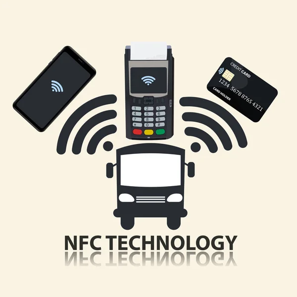 Concepto Tecnología Pago Pos Nfc Pago Acercando Dispositivo Terminal Punto — Foto de Stock