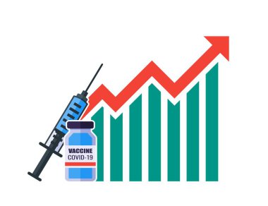 Covid-19 Vaccine Price Value Demand Stock Market Rise Increase Up Skyrocket Statistic Report with Graph Chart Diagram Illustration Vector.
