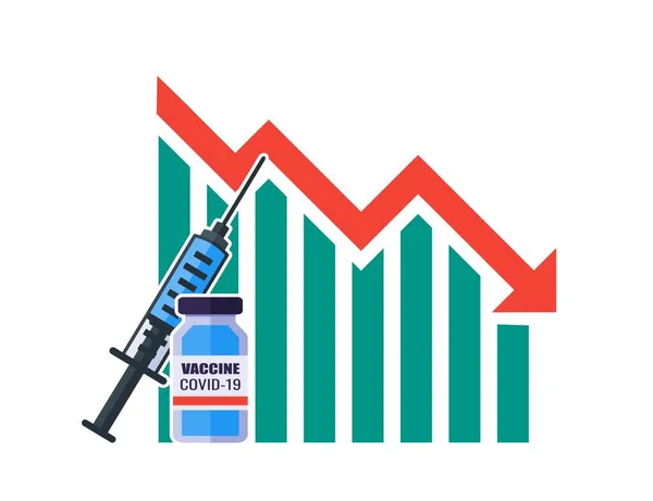 Covid Vaccine Price Value Demand Stock Market Decrease Drop Statistic — Archivo Imágenes Vectoriales