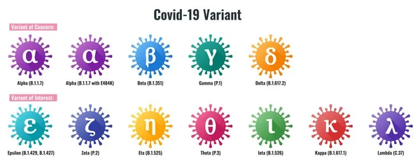 Coronavirus veya SARS-CoV-2 Değişken Renkli Çizimler