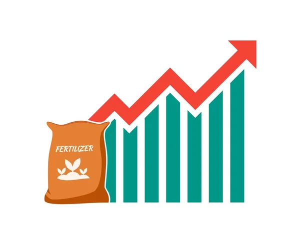 Precio Del Fertilizante Planta Demanda Elevan — Archivo Imágenes Vectoriales