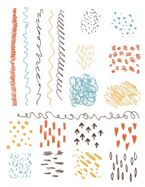 Çizilmiş konturlar ve karalama