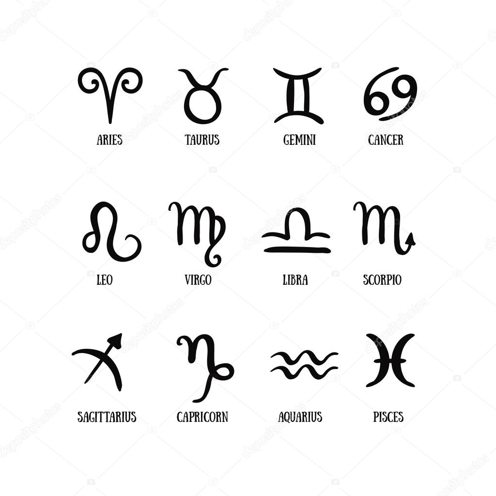 Set of simple zodiac with captions