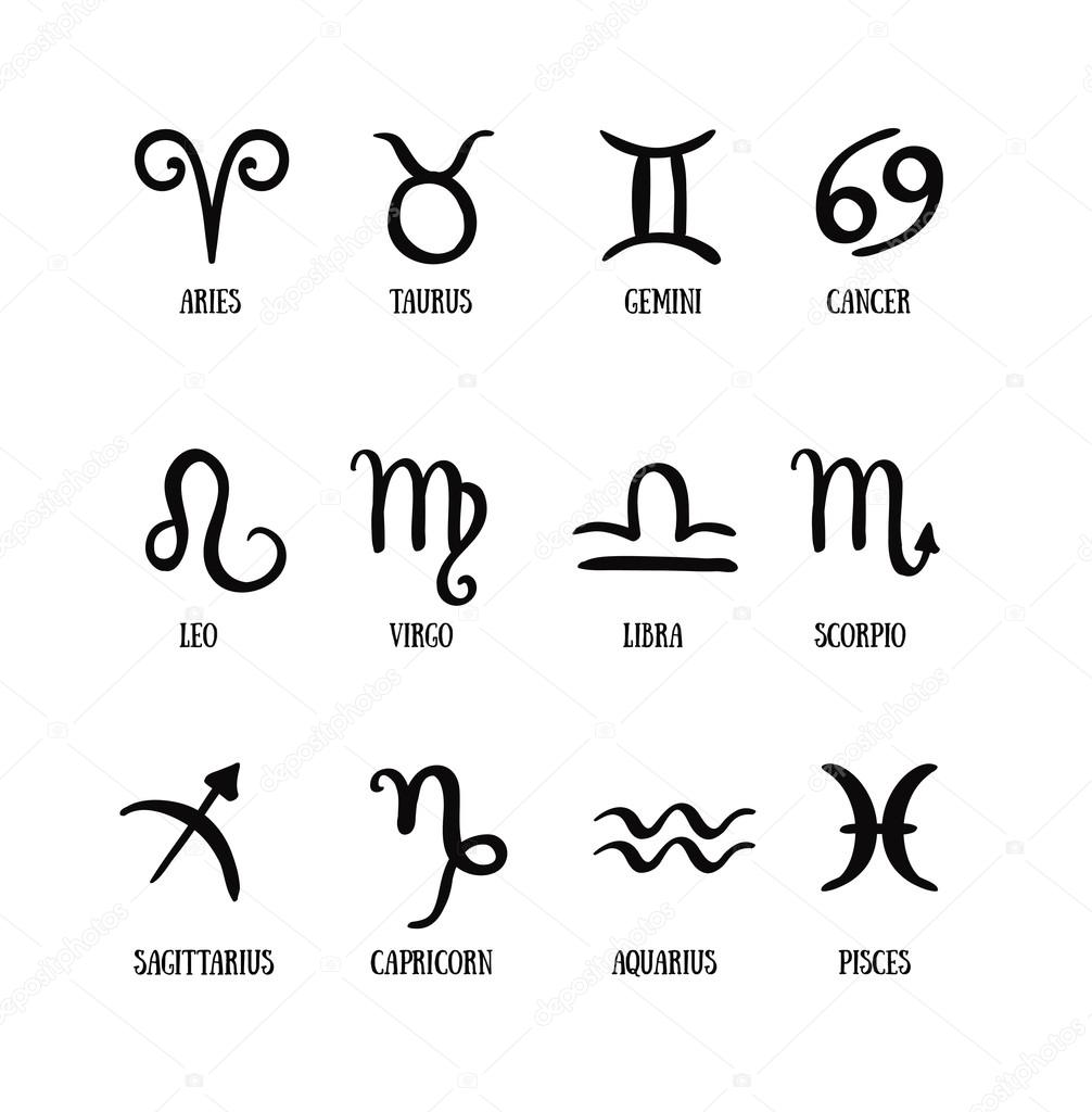 Set of simple zodiac with captions