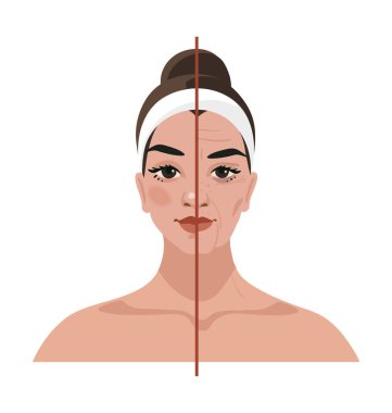 Genç bir kadının portresi ve yüzünde yaşla ilgili değişiklikler. Estetik ameliyatlardan önce ve sonra, enjeksiyonlar, estetik ameliyatlar. Düz vektör illüstrasyonu.