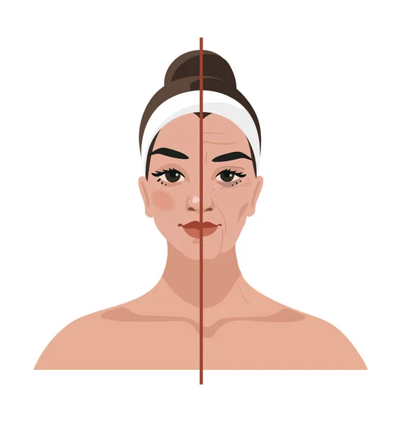 Portrait of a young woman and age-related changes on her face. Before and after cosmetic procedures, injections, plastic surgery. Flat vector illustration. — Stock Vector