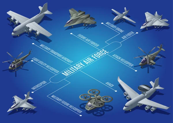 Diagrama Flujo Horizontal Iconos Isométricos Fuerza Aérea Aviación Militar Con — Archivo Imágenes Vectoriales