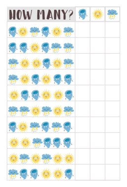 Çocukların hava durumunu sayıyorum..