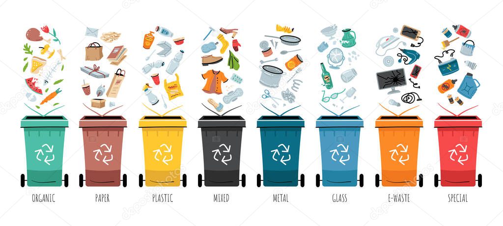Waste collection, segregation and recycling illustration. Garbage types