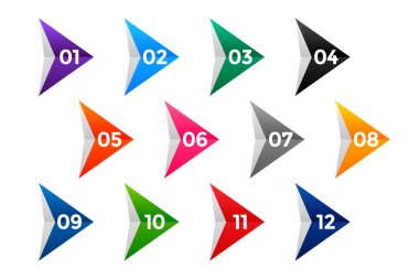 1 'den 12' ye kadar olan yönlü madde noktaları