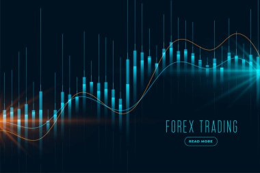 Forex borsa geçmişi