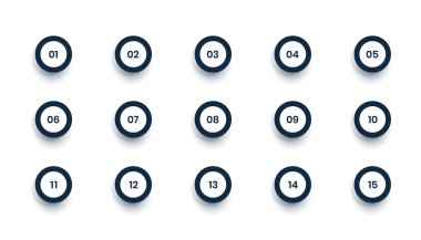 1 'den 15' e kadar olan dairesel madde noktaları kümesi