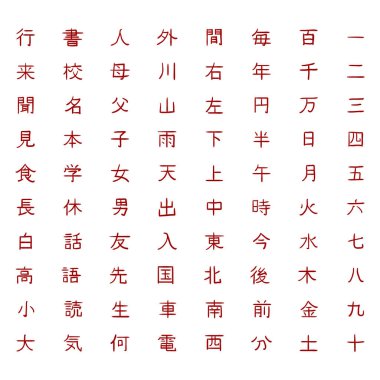 Kırmızı El 'in Vektör Kümesi Japon Karakterleri. Kanji Koleksiyonu.
