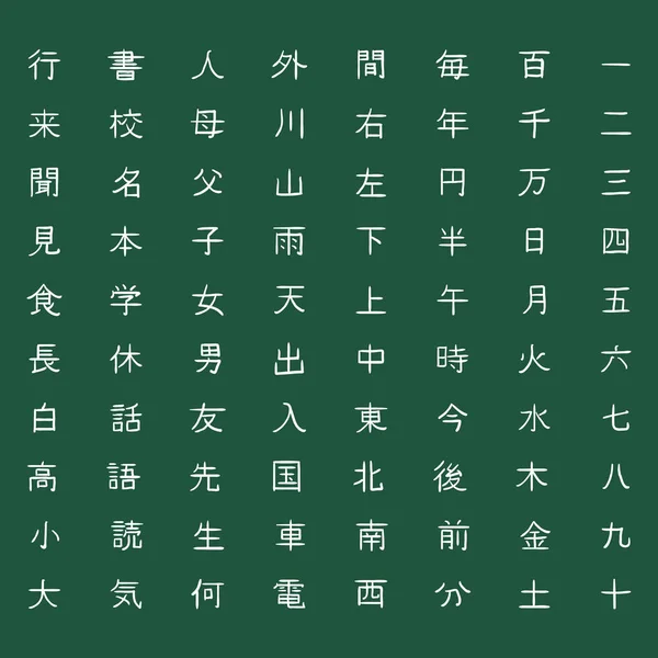 Ensemble Vectoriel Caractères Japonais Dessinés Main Craie Collection Kanji — Image vectorielle