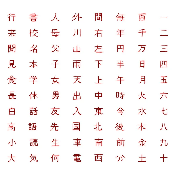 Conjunto Vetores Personagens Japoneses Desenhados Mão Vermelha Coleção Kanji — Vetor de Stock