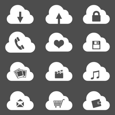 Bulutlar farklı anlayışları ile