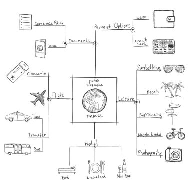 Sketch Travel Infographic vector